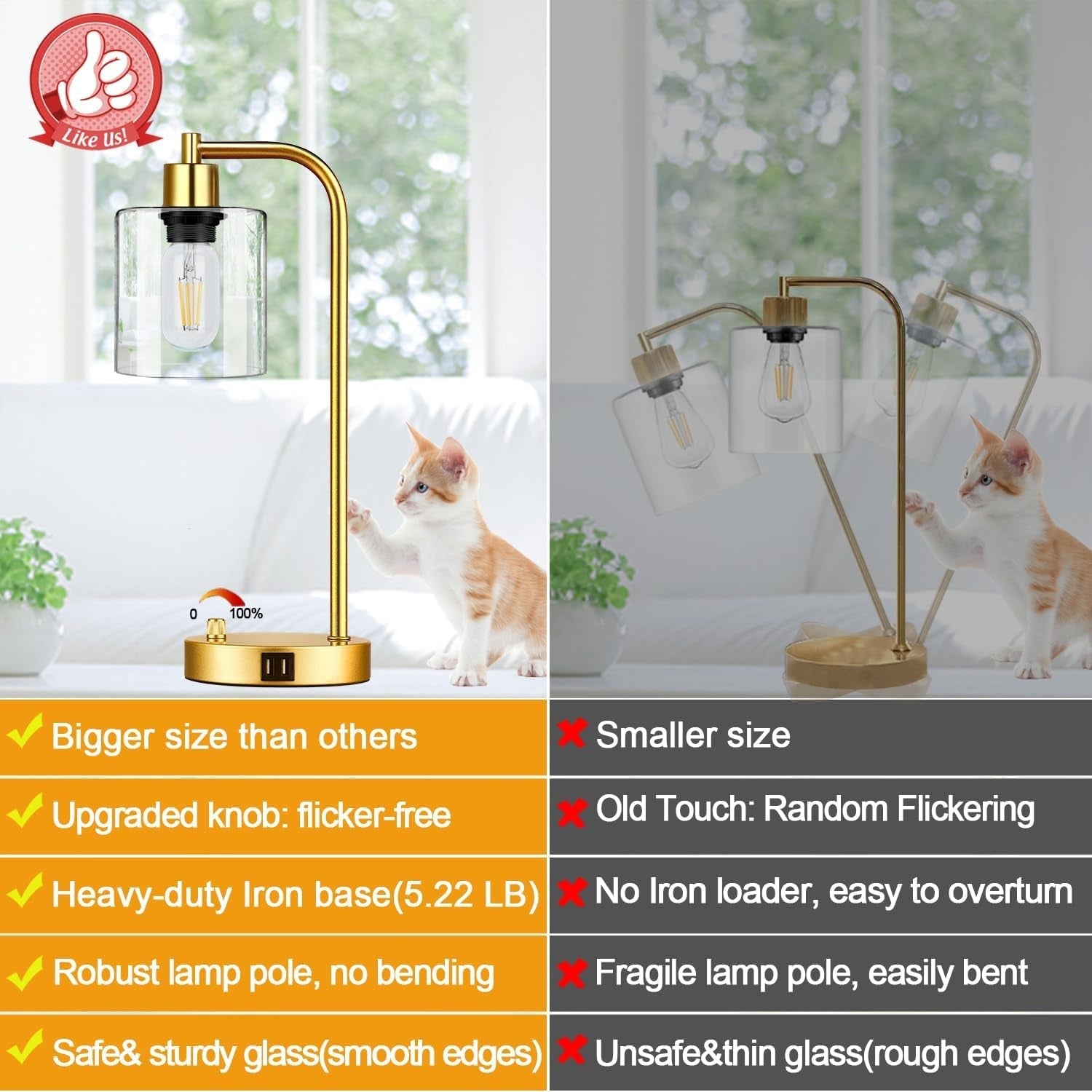 Set Of 2 Gold Table Lamps With 2 USB Ports Dimmable-1