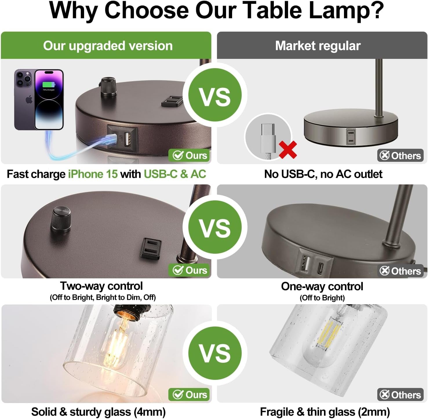 Oil Rubbed Bronze Table Lamps Set Of Two With USB Ports-3